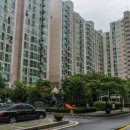 부동산기초와투자접근법 이미지