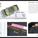 가드윈 이미지