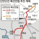 신한기술단 - 영등포구 영등포로 249 | 신한기술단