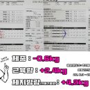 린매스짐 이미지