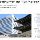 선축산 이미지