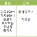 인천성모병원이 알려드리는 위 수술 후의 식사관리 이미지