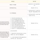 평생교육시설 이미지