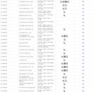 삼거리장수경로당 이미지