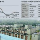 수공인중개사무소 이미지