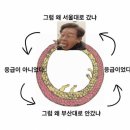 장경태 “부산 권역센터는 정말 비상치료받는 곳” 이미지