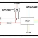 아스팔트7부산점 이미지