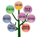 (주)에프앤디넷 각 부문 신입/경력 공개 채용 (~2/21) 이미지