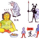 생기보력 이미지