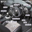 A car interior usually has over 200 different parts! 이미지