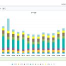 그린솔라-03-마스터엔지니어링 태양광발전소 | 에너지 패권의 재정의
