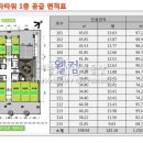 아이콤스타타워 이미지