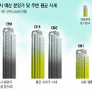 광교 이미지