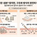에센스피부과의원 | 강남 힐로웨이브, 15년 차 피부과전문의가 권하는 사람과 말리는 사람