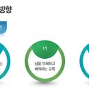 상명대학교사범대학부속초등학교 이미지