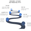 엠투 이미지