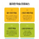 스마트플랜 이미지