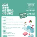 재봉틀(초급) 이미지