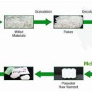 로시난테 이미지