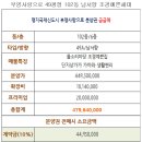 부영하우스 A 이미지