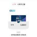 [앱테크] 안쓰는 기프티콘 판매하기 어플_ 니콘내콘/기프티스타/팔라고 비교 후기