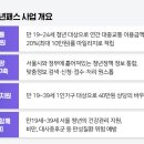서울신경과의원 이미지