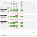 유후인노모리 명당 예약 꿀팁, 2연속 성공한 좌석 공략 + JR큐슈 예매 방법 정리