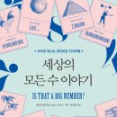 세상의모든수학 이미지