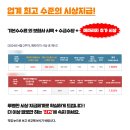 고현 대형GA에서 프리랜서 부업 또는 정규직 모집 (24.05.08) 이미지