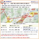 국도47호 진접선 이미지