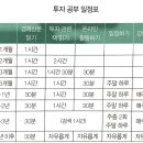 세명부동산중개사무소 이미지