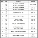 (주)알앤디프로젝트 이미지