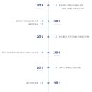 주식회사 지씨에스 이미지