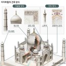 타지마할 Daum카페
