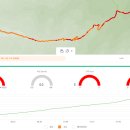 단곡화장실2 이미지