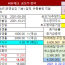 구주종합기술