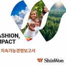 신원 이미지