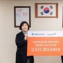 월드비전