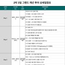 블랙베어투어