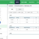 새빛타운 101동 이미지