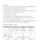 용인시체육회 이미지