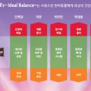 아이디얼라인 이미지