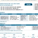 안전광고사 - 보령시 충서로 250-38 | 안전광고사