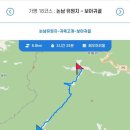 경기둘레길 17코스~18코스 이미지