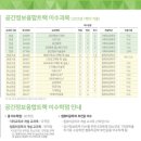 경진환경개발 | 2025 공간 빅데이터 분석 및 시각화 경진대회 참가 후기