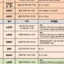 성북-길음-3664 이미지