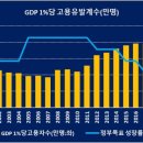 중국경제금융연구소