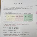 대곡가야유치원 이미지