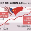 도광산업 이미지
