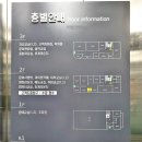 고양문화의집 2층 문화사랑방 네이버블로그